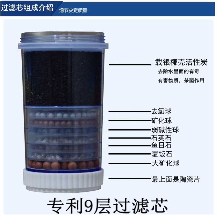 新品饮水机过滤桶净水桶家用直饮厨房前置净化器纯净过滤器可通用