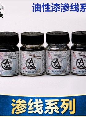 5D模型星影高达军事机甲模型勾线笔渗线液渍洗液黑色棕色灰色深棕