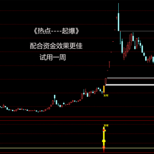 MACD指标KDJ抄底买在起涨点智能起爆点热点概念专用资金指标