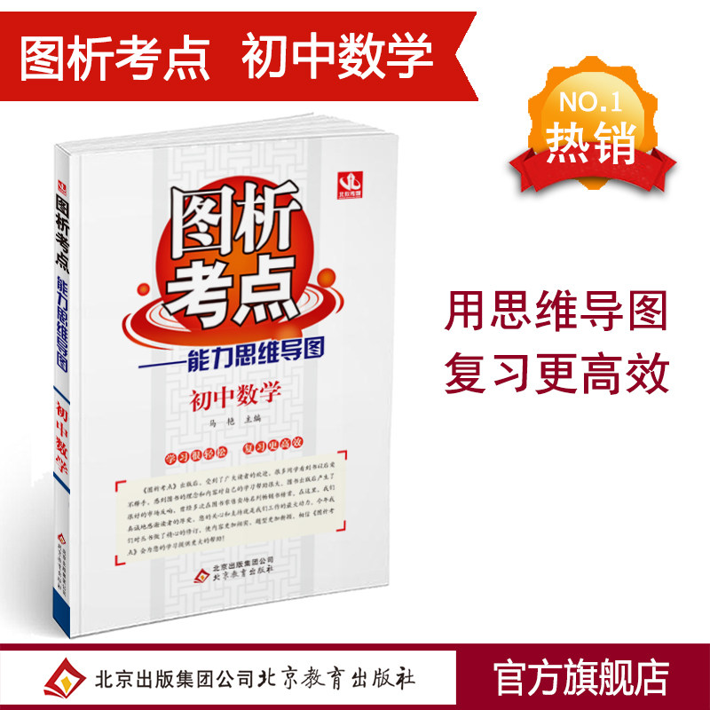 图析考点:能力思维导图.初中数学