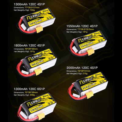 格氏R-LINE金砖3.0 4S 6S 1050mah/1300/1400/1550/1800/2000电池