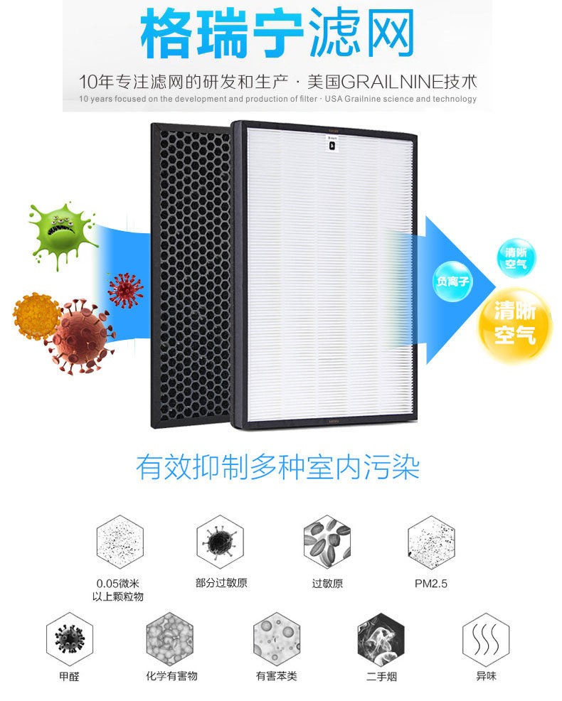 适配美的空气净化器KJ15FE-NU/KJ15F-NU