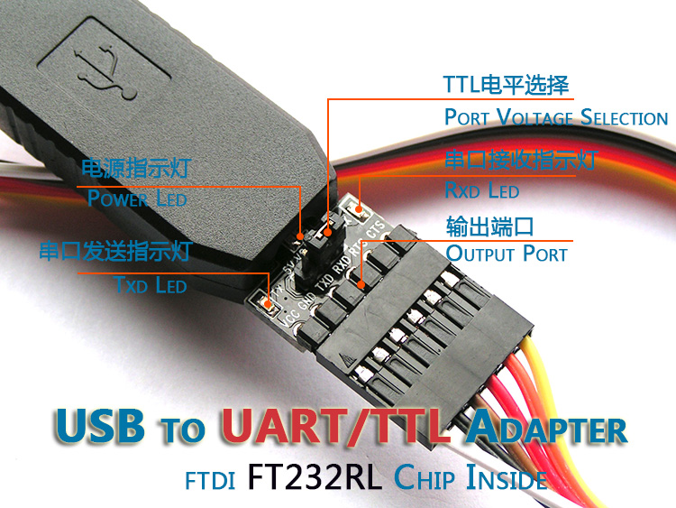 Concentrateur USB - Ref 365864 Image 4