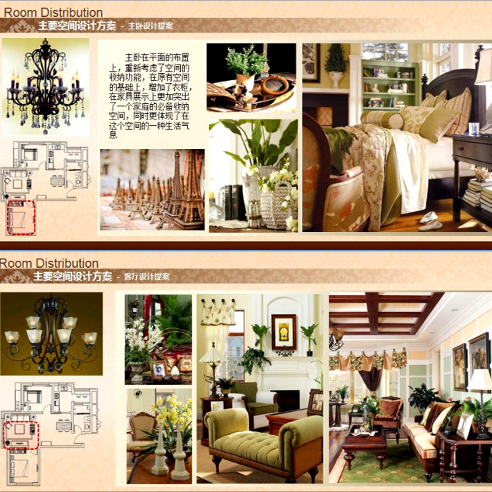 田园风格别墅软装陈设概念PPT设计方案 可编辑模板 素材