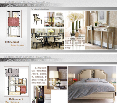 摩登新古典样板房软装概念方案PPT模板可编辑无水印设计素材