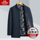 厚款 老爷车2024冬季 爸爸冬装 中老年人轻薄羽绒服男士 夹克外套 新款