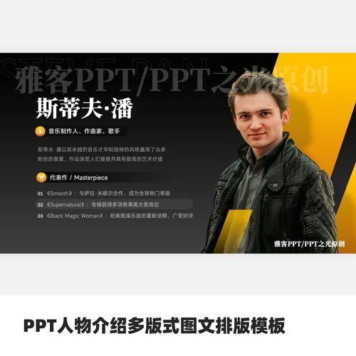 PPT人物介绍多版式图文排版模板