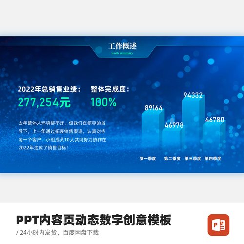 PPT工作汇报动态数字创意展示模板（仅支持WPS最新版展示）