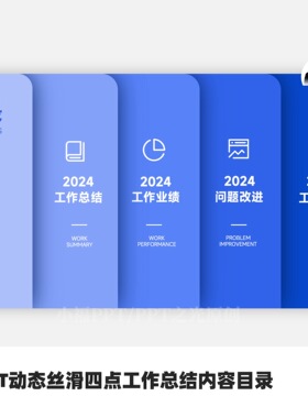 PPT动态丝滑四点工作总结内容目录
