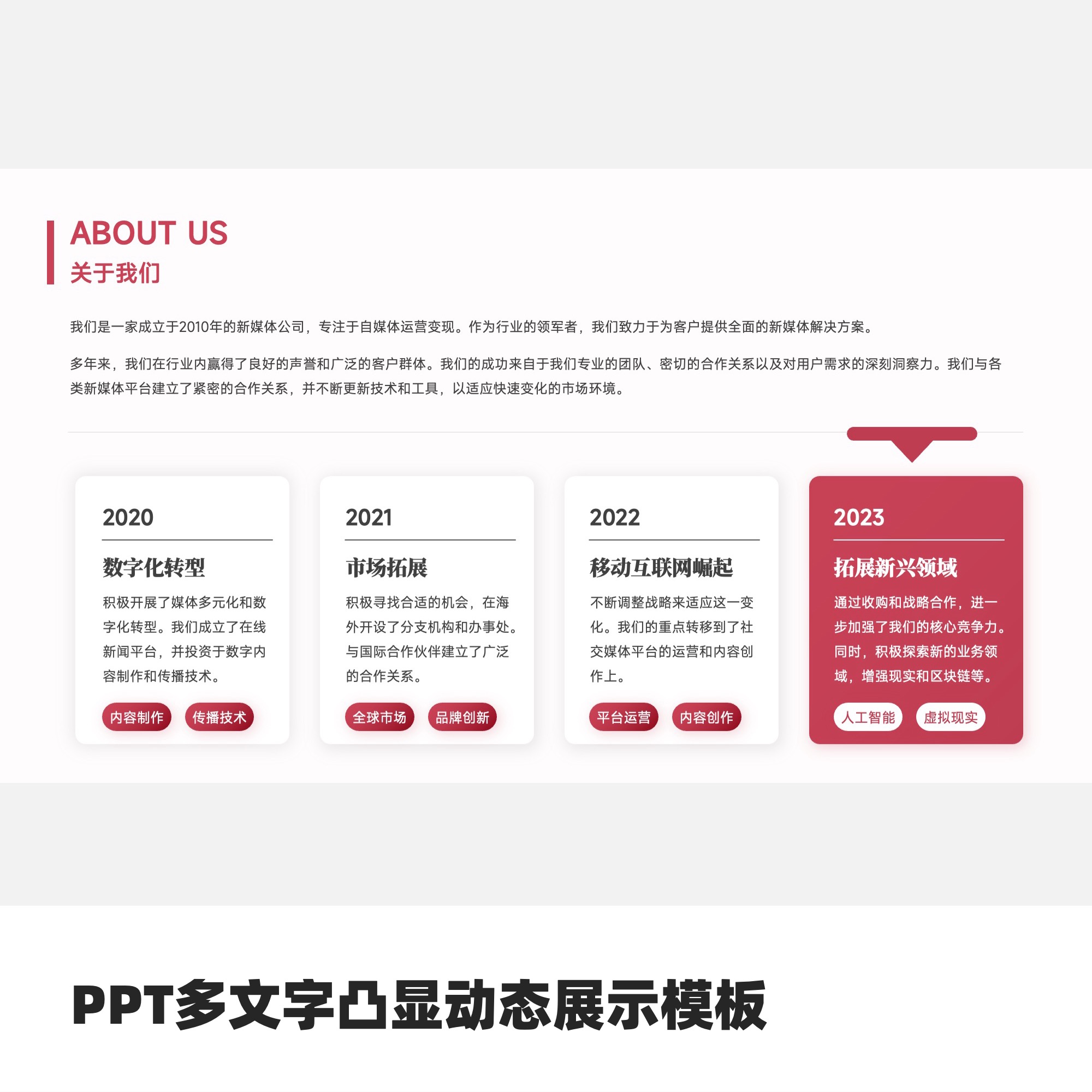 PPT多文字凸显动态展示模板