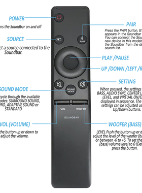适用于三星回音壁遥控器AH59-02767A 精品英文版SOUNDBAR