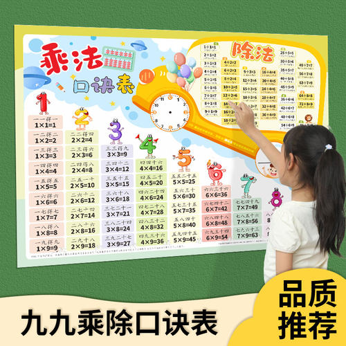 九九乘法口诀表挂图墙贴