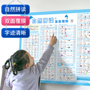 自然拼读发音规则表phonics教学神器小学英语音标高频词墙贴挂图