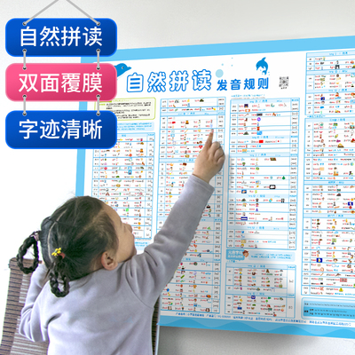 自然拼读英语音标自然拼读教学