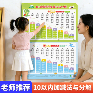 10以内的分解与组成挂图幼小数学数字分成加减法口诀表墙贴