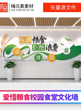 新款绿色惜粮食校园食堂背景文化墙AI矢量CDR模板VIP全店免费
