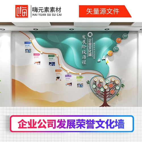 新款创意大气企业公司通用宣传背景文化墙AI矢量CDR模板VIP特惠