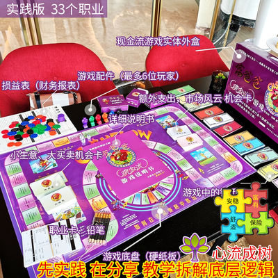 2025现金流游戏（32职业）原版