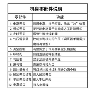 针筒式 定制uv胶手动点胶机 手持脚踏式 半自动滴油机 982打胶机