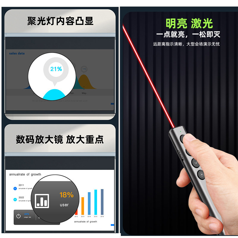 ppt翻页笔教师用多功能媒体遥控翻页器电子激光上课件演示教学一体机幻灯片播放充电款