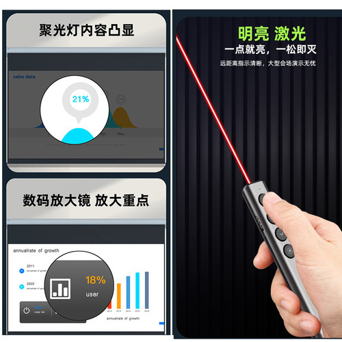 ppt翻页笔教师用多功能媒体遥控翻页器电子激光上课件演示教学一体机幻灯片播放充电款