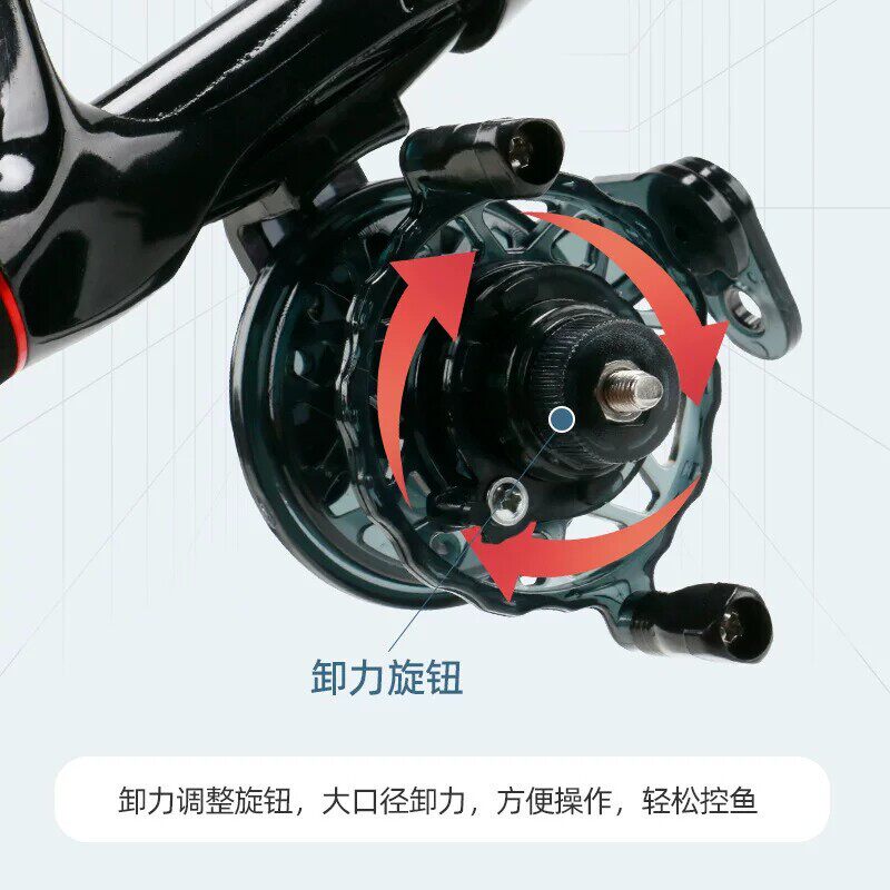 鱼轮自动排线前打轮飞钓轮鱼线轮冰钓竿鱼竿套装渔具冰钓轮筏钓轮