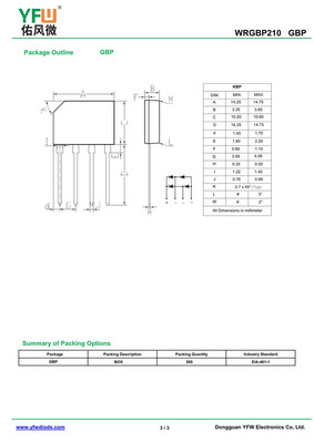 WRGBP210 GBP 3A插件快恢复软桥 品牌