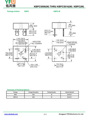 三相整流桥堆KBPC1508W  KBPC-W封装 /品牌