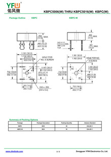 三相整流桥堆KBPC1508W  KBPC-W封装 /品牌