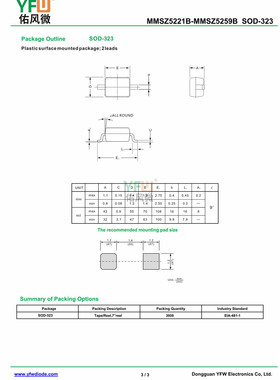 贴片稳压二极管MMSZ5251B SOD-323封装印字K1 /品牌