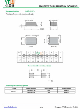 MM1Z75 SOD123FL稳压二极管0.5W75V印字6H 品牌