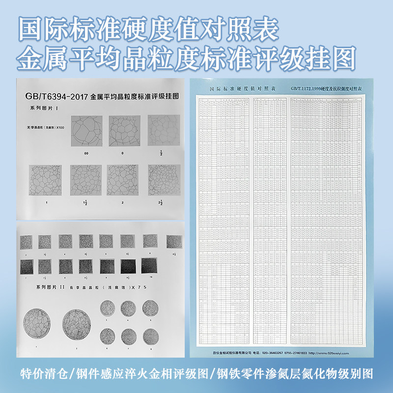 金相评级挂图金属平均晶粒度钢铁碳钢评级图国际标准硬度值对照表