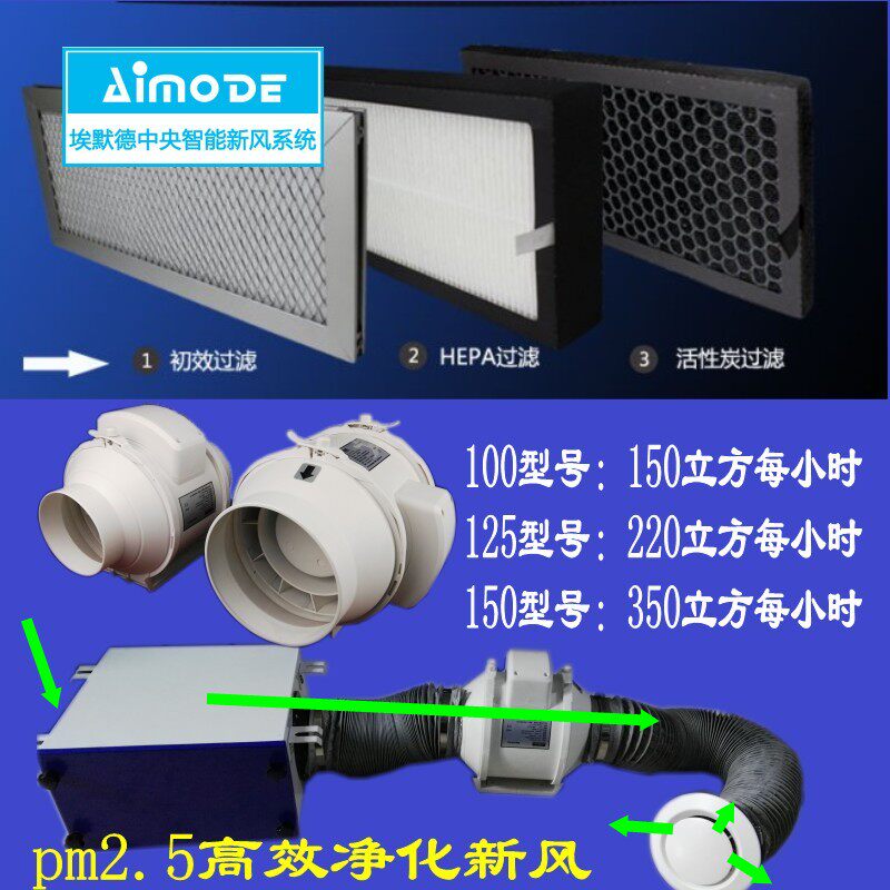 埃默德新风空气净化器PM2.5净化箱送风机圆形管道风扇换气系统