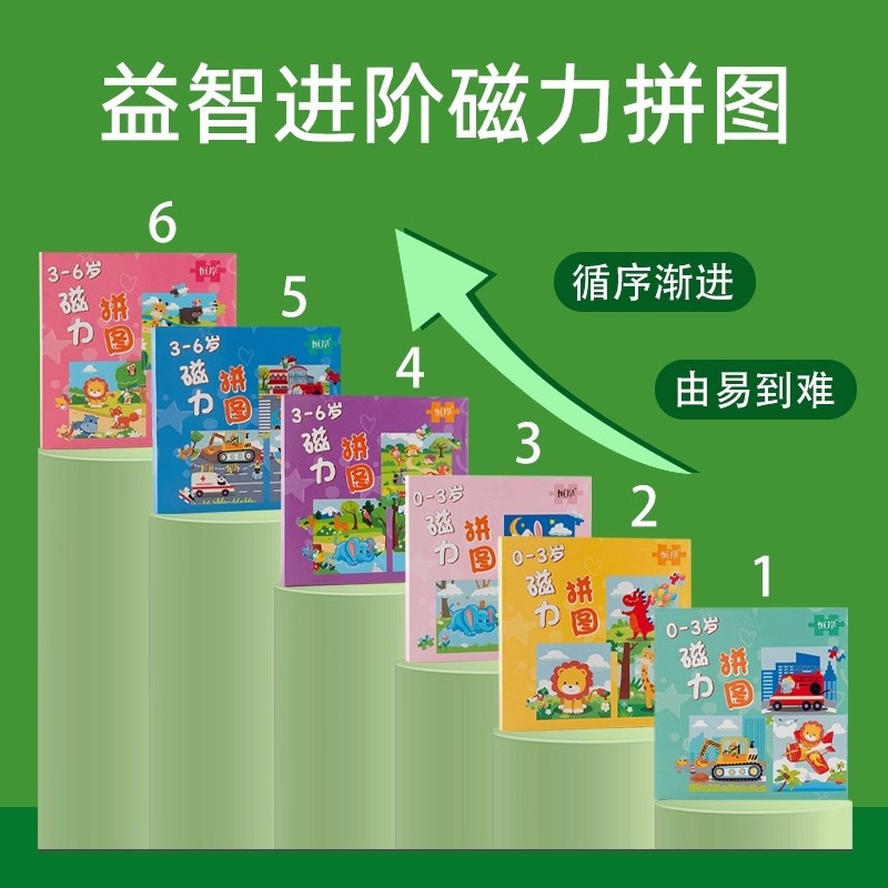 儿童画进阶磁力拼图3-6岁磁力磁吸儿童玩具益智智力磁性拼图亲子