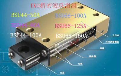 日本IKO滑台 BSU66-125A BSU66-150A BSP1530SL IKO滚珠滑组 进口