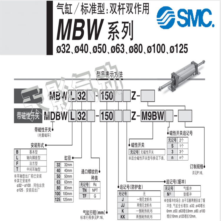 SMC气缸MBW MDBW32X40X50X63X80X125X25X75X100X200X300X400X500Z