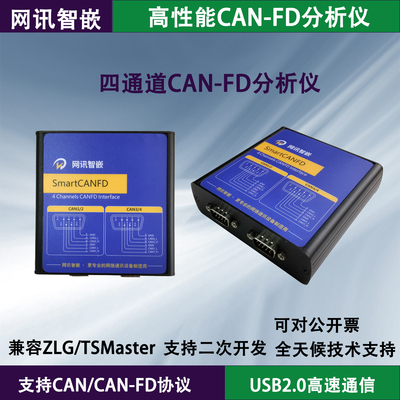 USBCANCANOPENJ1939CANFD
