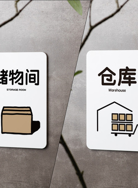 好白的牌仓库提示牌库房库存保管工厂房标识牌指示门储物间科室