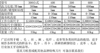 裁切刀布样裁切机布料裁边机切布机裁剪断布器皮革窗帘手动垫板橡