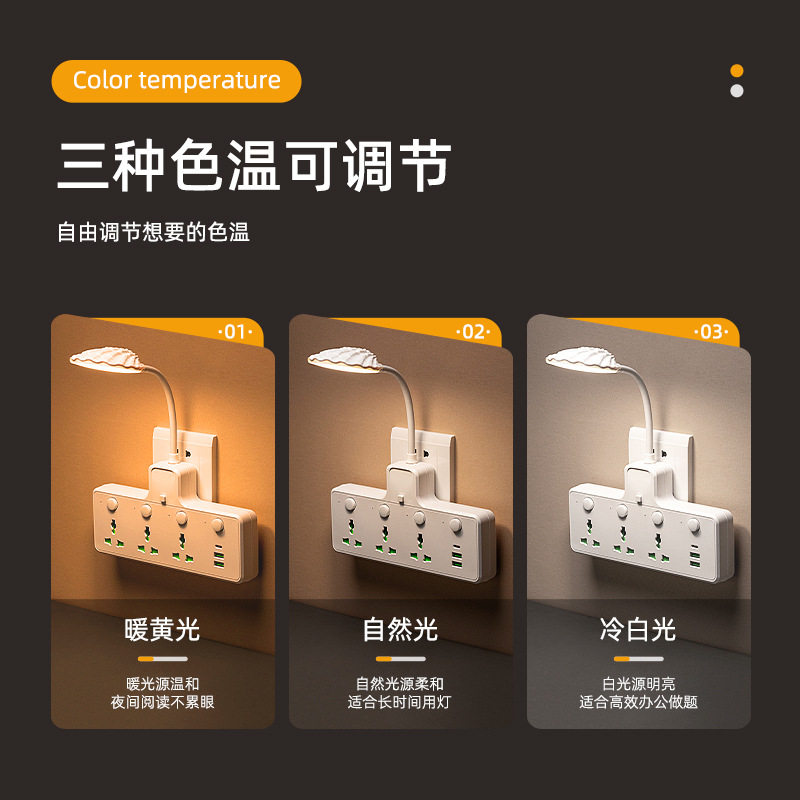 供应led台灯英欧美澳标转换器usb+type-c快充电排插座接线板,电子/电工,USB/快充/无线充电排插,淘宝优惠券,粉丝福利购,淘宝优惠卷