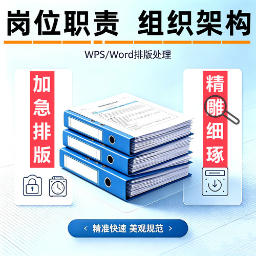 WPS/Word文档排版图文资料整理