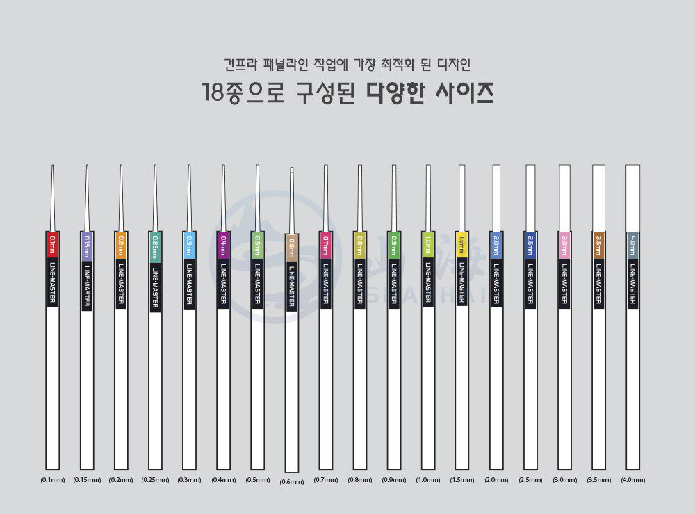 Line Master 刻线大师linemaster 刻线刀 推刀 模型改造 韩国进口