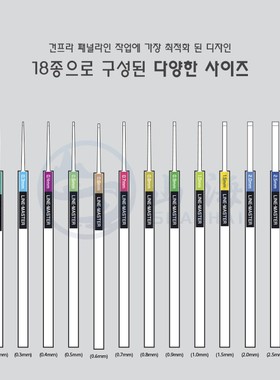 Line Master 刻线大师linemaster 刻线刀 推刀 模型改造 韩国进口