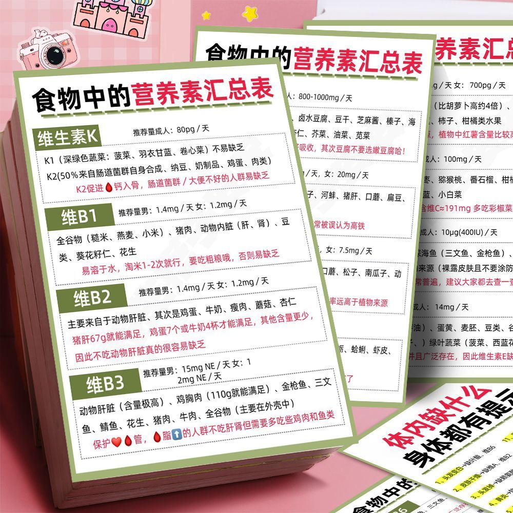18贴身体发出的信号科普贴纸营养素缺乏食物中的营养素汇总表贴画