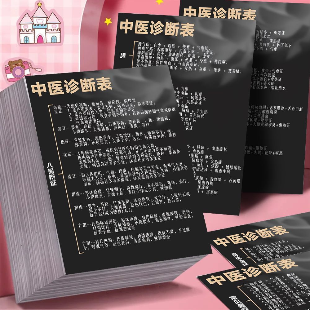 24张中医辩证贴纸中医诊断五脏六腑的功能医学生学霸笔记贴画