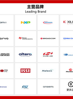 XCVP1502-2MLEVSVA3340