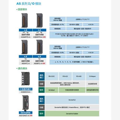 议价台达AS系列扩展04AD/
