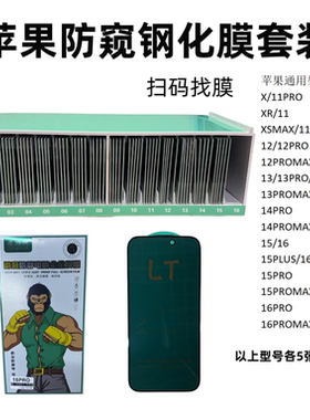 防偷窥魔法箱适用iPhone14 15 苹果13 11 12Pro 14plus 14Pro 14Promax XR XSMAX防窥膜听筒防尘网全屏钢化膜