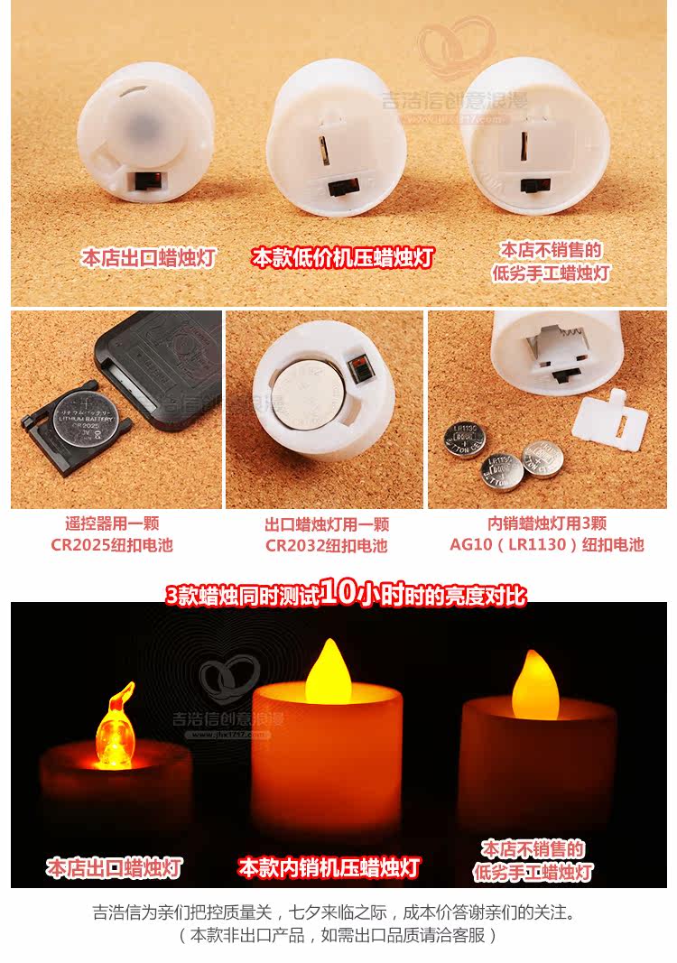 Bougie - Ref 2488214 Image 5