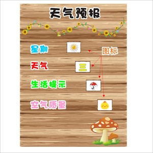 幼儿园气象角晴雨表气象台科学区记录天气预报提示天气图标墙贴